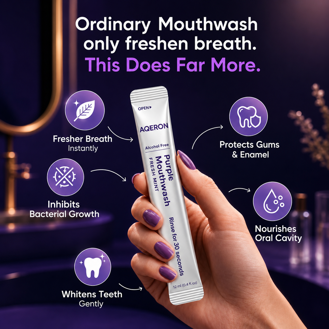 GlowSmile Purple Mouthwash™